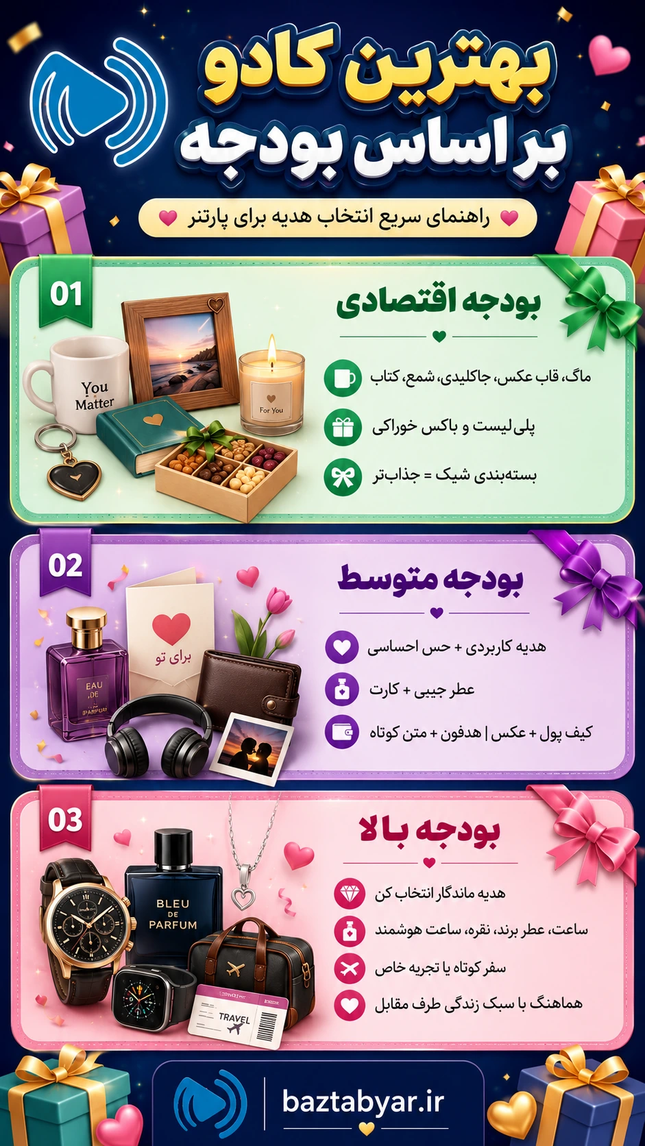 بهترین کادو برای پارتنر بر اساس بودجه